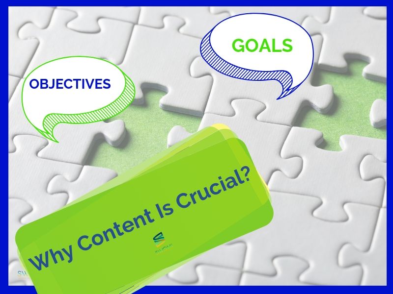 Content Marketing Objectives